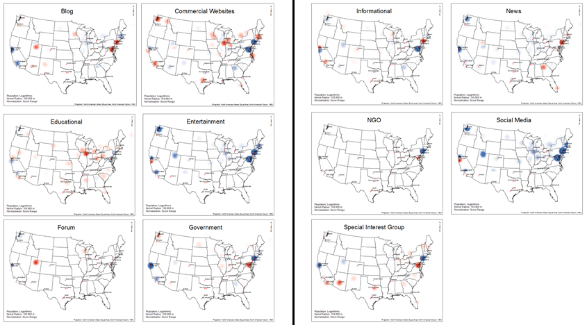 Category Maps